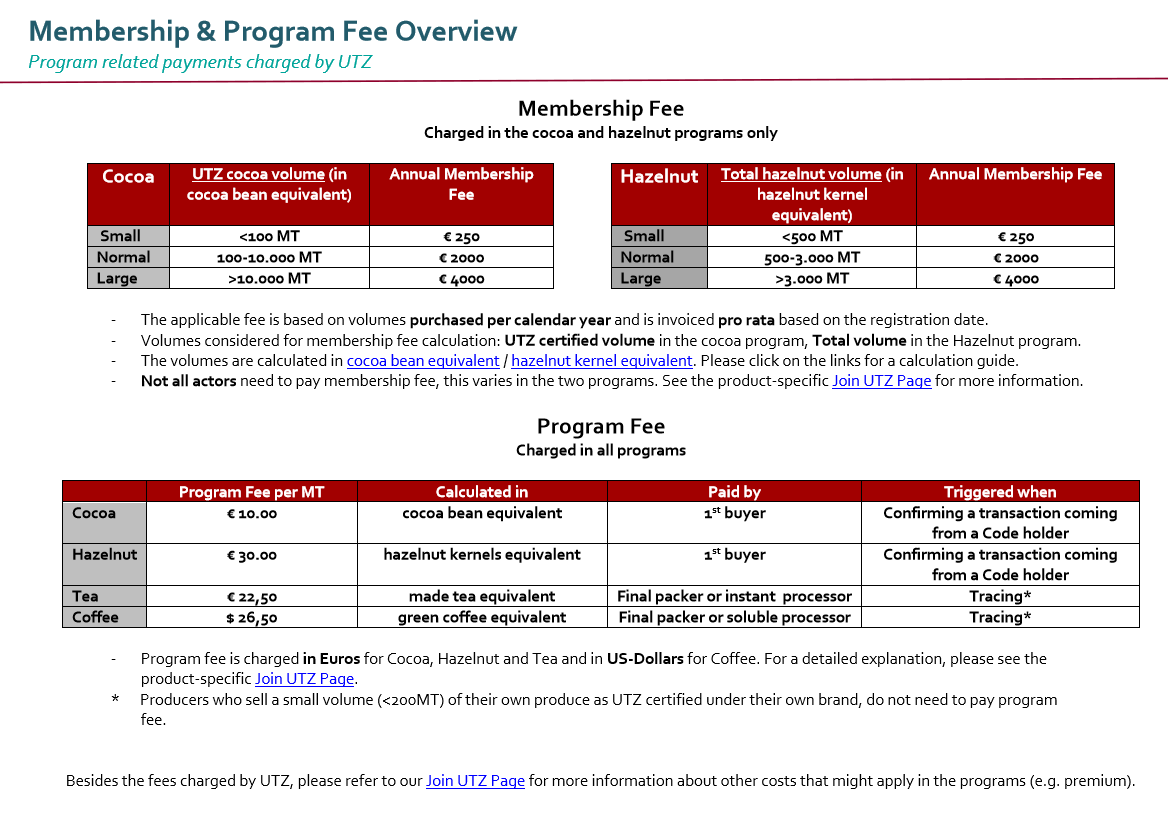 overview_fee